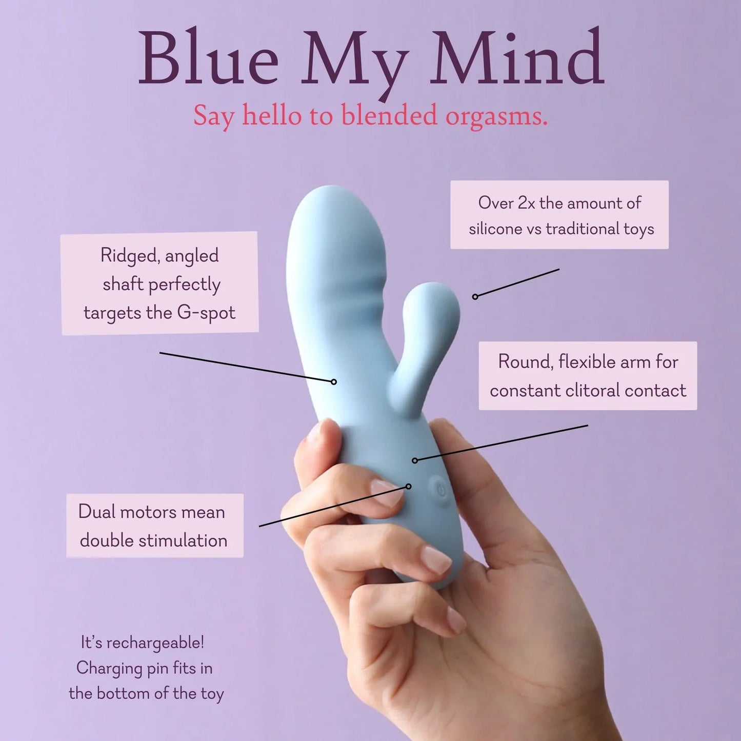 Blue My Mind - 3 LEFT!